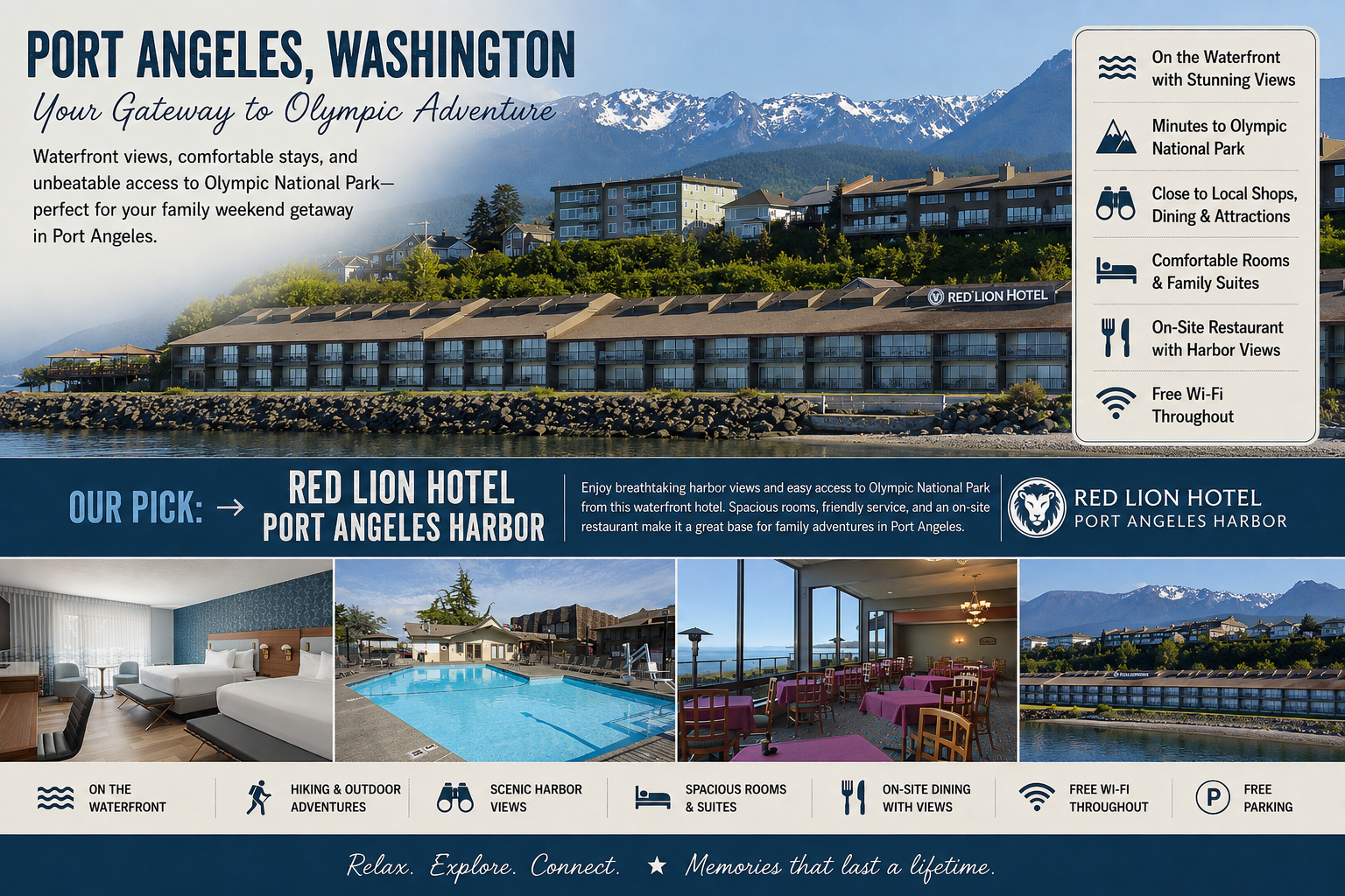 Red Lion Hotel Port Angeles Harbor
